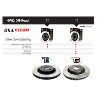 2x Front 4X4 Survival T2 Slotted Rotors - 108.3mm Centre Hole (Jimny/Vitara)